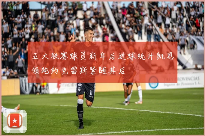 五大联赛球员新年后进球统计凯恩领跑约克雷斯紧随其后